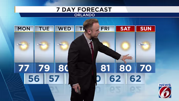 Tracking fog for Central Florida and more wild weather swings ahead