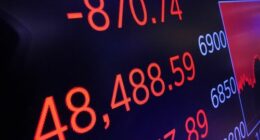 A screen above the trading floor of the New York Stock Exchange displays the closing number for the Dow Jones industrial average, Tuesday, Jan. 20, 2026. (AP Photo/Richard Drew)