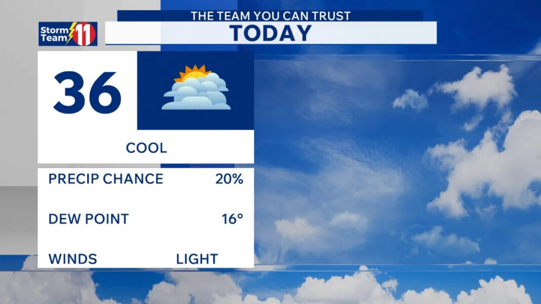 Cold start this morning with light snow possible in Southwest Virginia