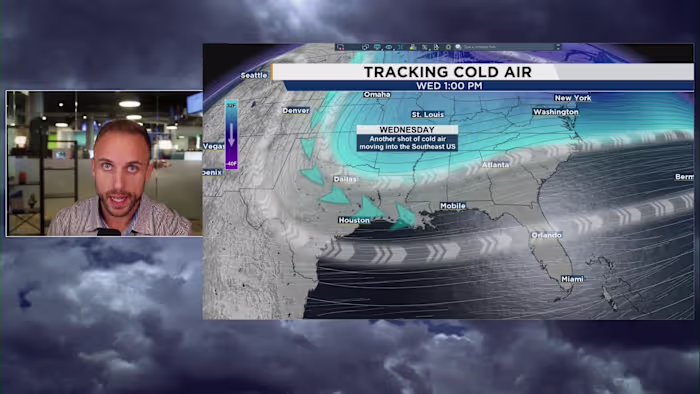 From rain to near-freezing to Valentine’s warmth - brace for whiplash