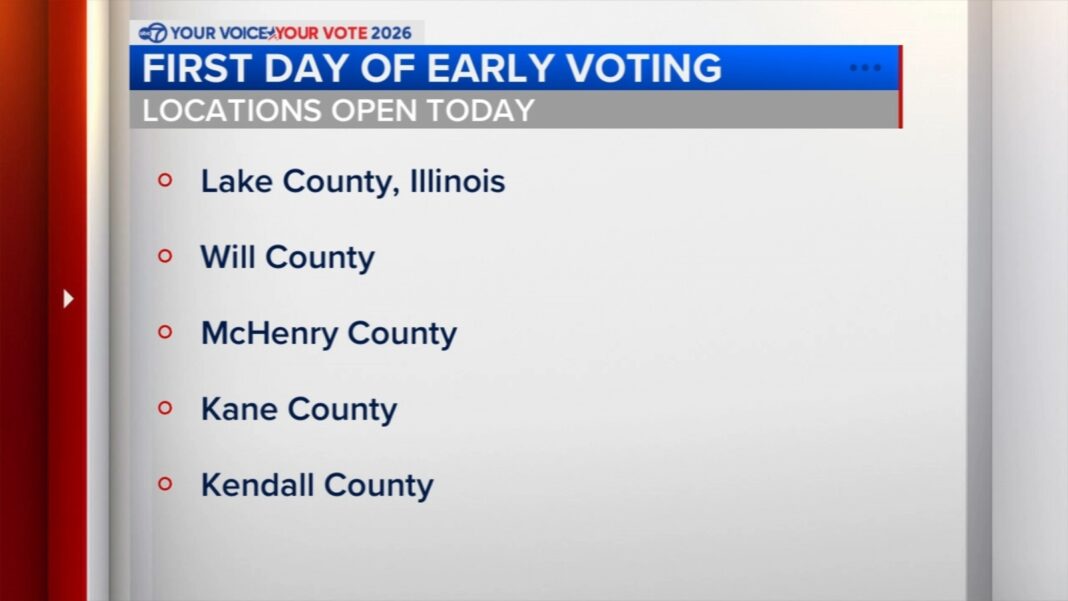 Illinois primary elections 2026: Early voting begins in parts of Illinois Thursday for primary election