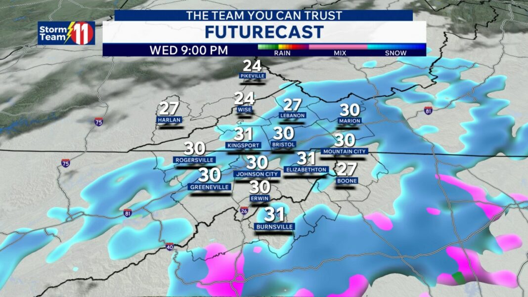 Rain to snow later on, with snow also possible Friday night