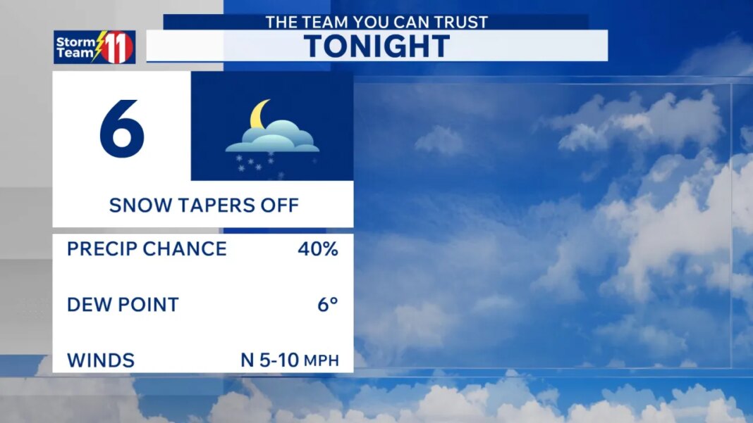 Snow tapers down overnight with very cold temperatures, sun Sunday afternoon