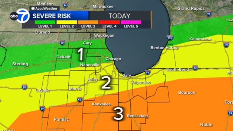 Brace for Impact: Severe Storms and Temperature Plunge Set to Hit Chicago