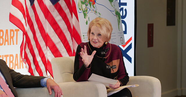 FDA’s ‘Green List’ Surrendered GLP-1 Supply to China