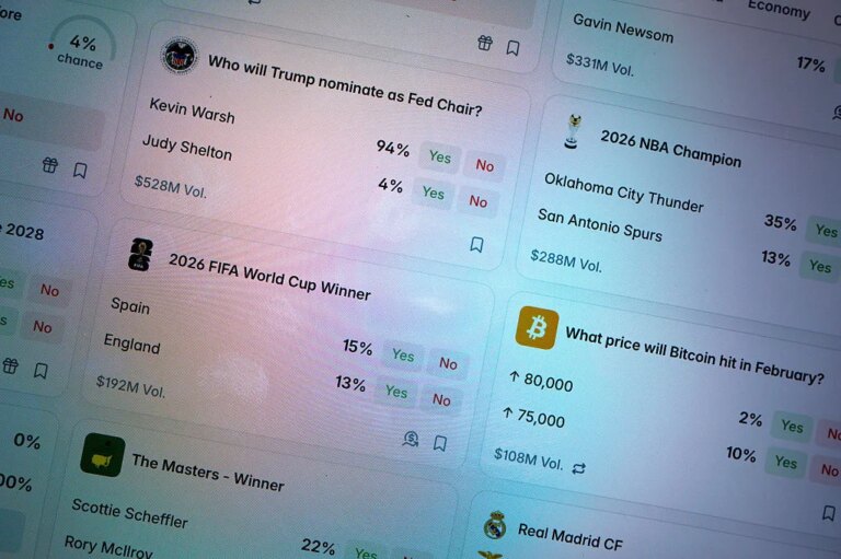 Proposed Legislation Could Ban Certain Sports Prediction Markets: Discover What They Are and Why They’re Under Scrutiny
