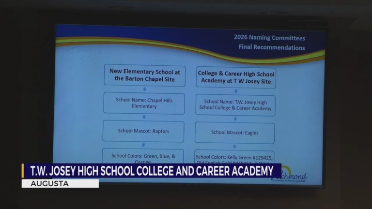 Exciting Changes Ahead: T.W. Josey High School Set to Launch New College and Career Academy