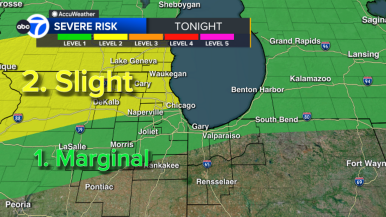 Severe Weather Alert: Chicago Faces Potential for Intense Storms, Hail, and High Winds in Upcoming Forecast