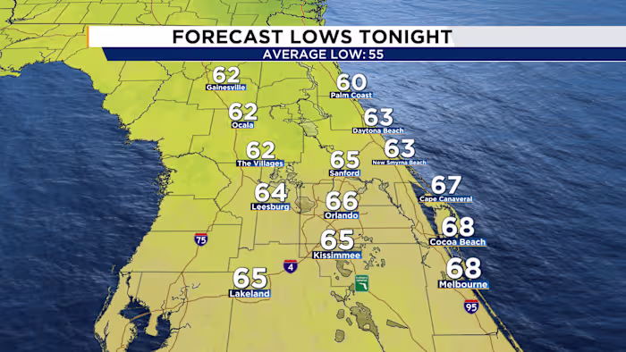 Steady pattern brings heat, hit-or-miss showers to Central Florida