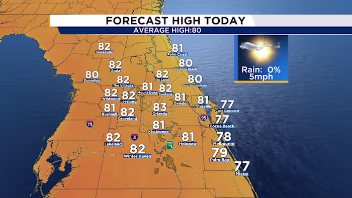 Warming up for the weekend in Central Florida