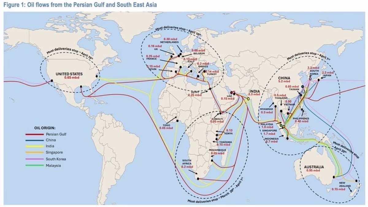 Aussie travellers hit by $800 new fuel surcharges