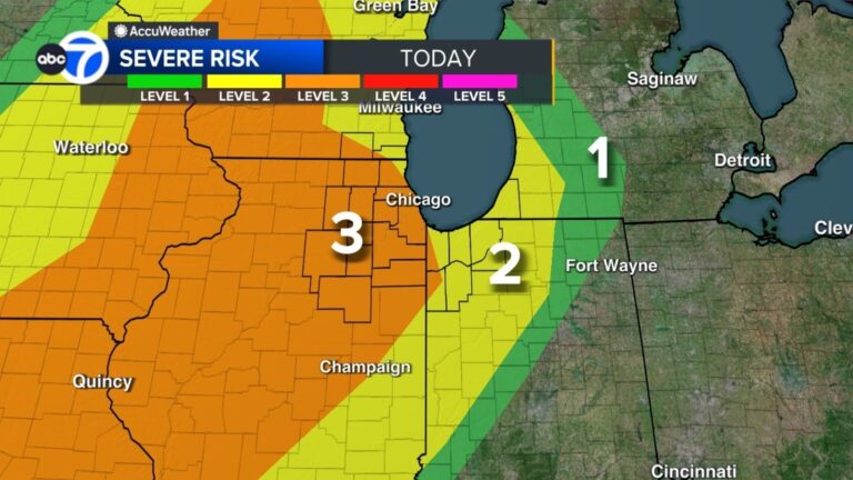 Tornado Watch Issued for Chicago: Severe Storms Loom as Des Plaines River Flood Preparations Begin | Live Radar Updates