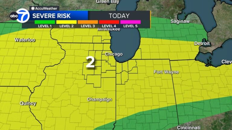 Chicago Weather Update: Anticipating Increased Rain and Possible Severe Storms Wednesday Following Wind Damage in Elgin | Radar Insights