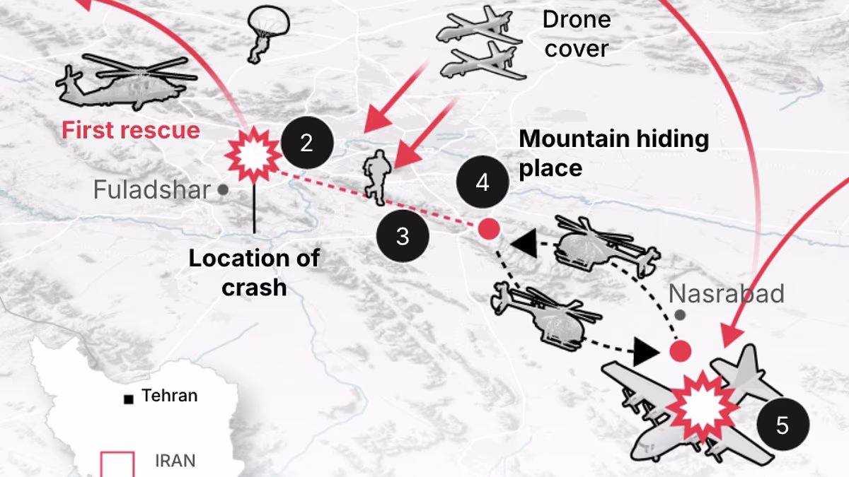 Step by step, how US rescued airman with 'most daring operation ever'