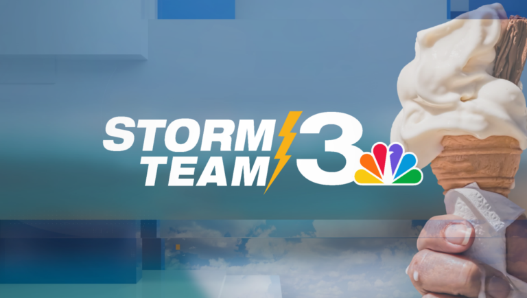 Storm Team 3 Alert: Sunday’s Cold Front Brings Brief Showers and Rapid Temperature Drop