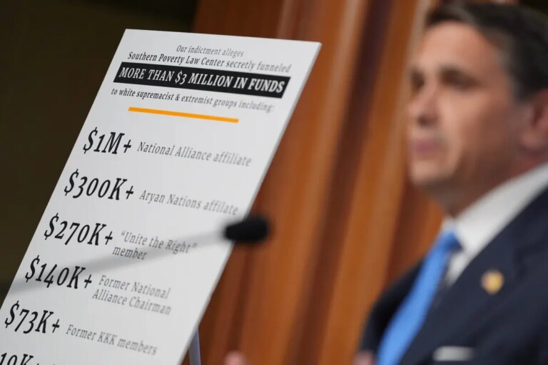 Unveiling the SPLC’s Financial Support for Hate Groups: An Inside Look
