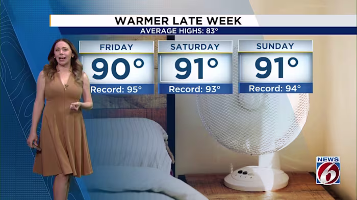 Warming to near 90° this weekend. Here is when changes are expected.