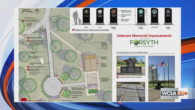 Forsyth Officials Unveil Strategic Renovation Plans for Veterans Memorial