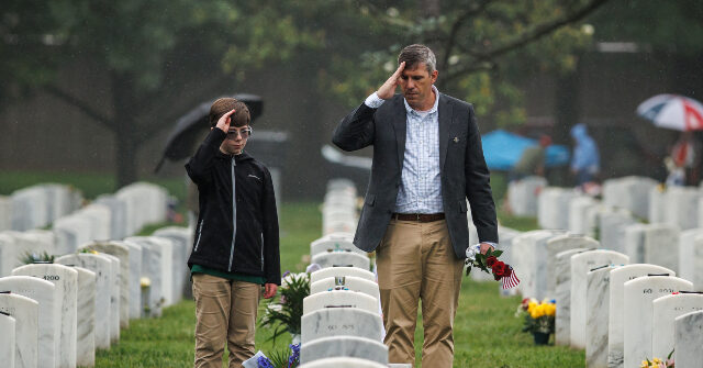 Israel Honors U.S. Memorial Day With Message of Solidarity