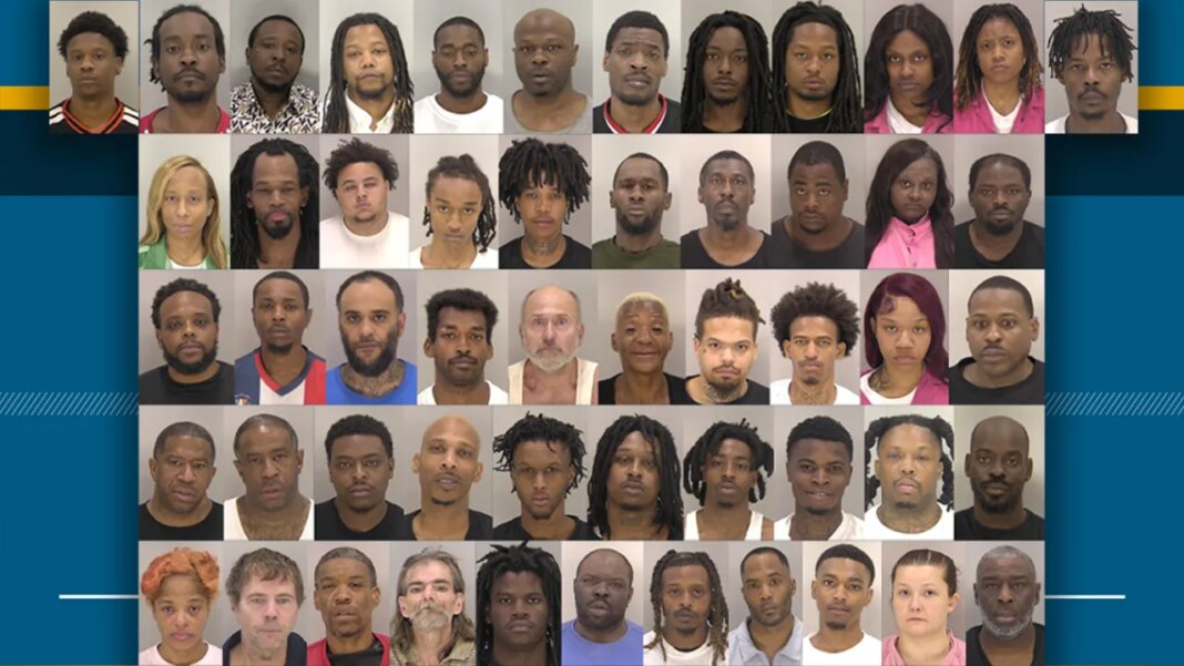 RCSO: Dozens arrested in Operation Red Recoil street gang enforcement initiative