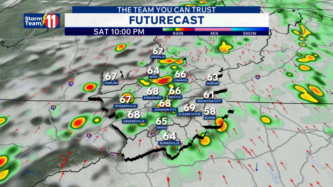 Rainy pattern will continue through next week