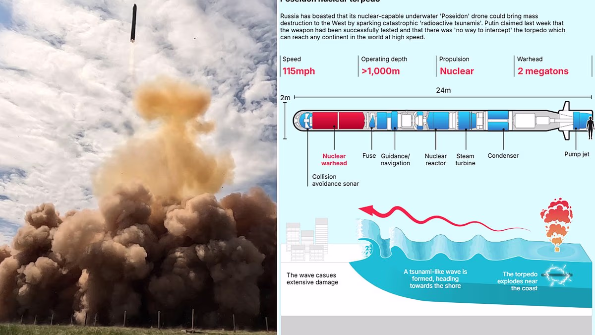 Russia claims it has successfully tested its Satan-2 missile