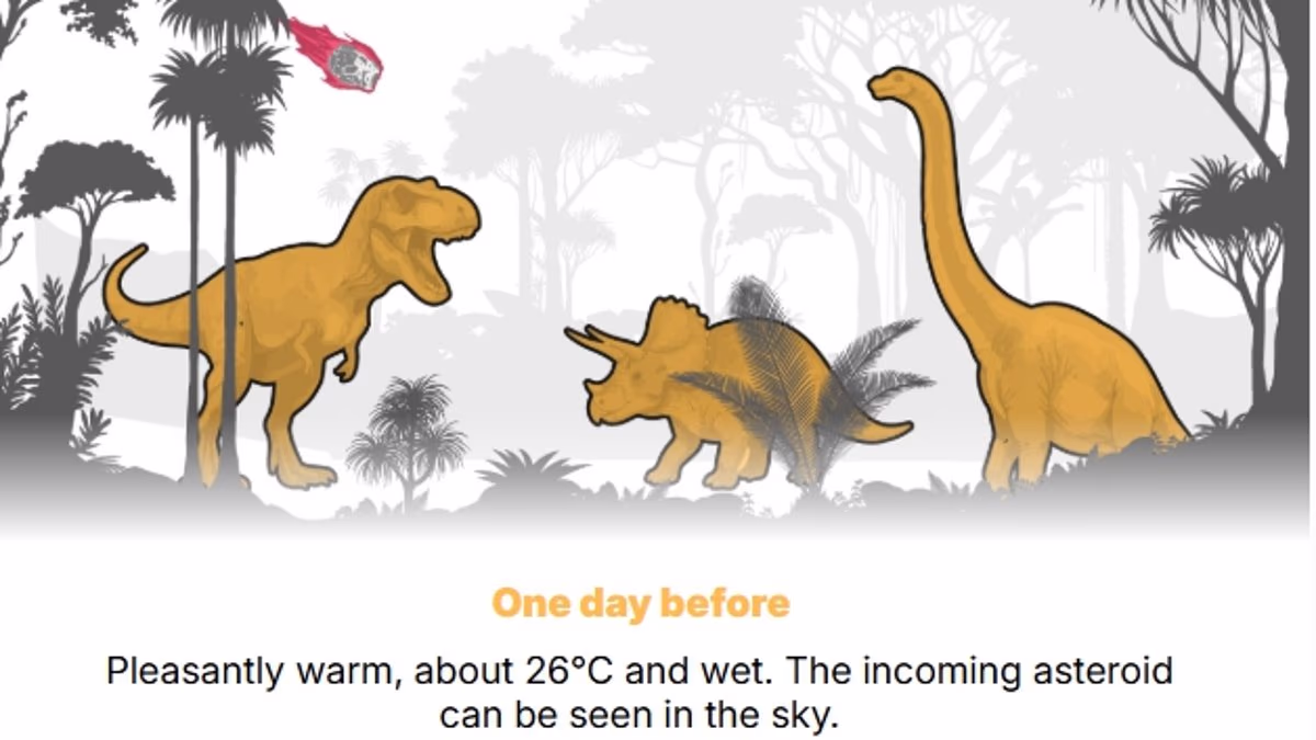 What would it have been like to experience the dinosaur-killing asteroid? Scientists reveal a blow-by-blow account of one of the most catastrophic events in history