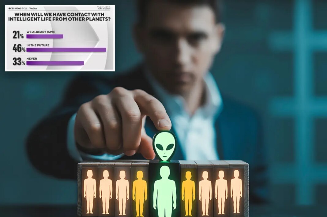 1 in 5 Americans believe aliens are already among us, out-of-this-world poll says