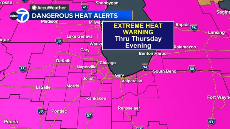 Chicago Braces for Extreme Heat as NWS Issues Region-Wide Warning