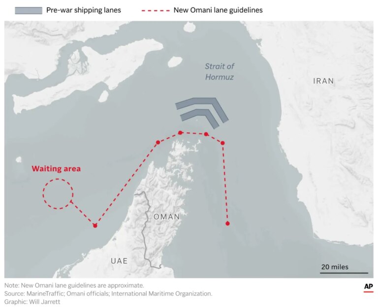 US Airstrikes Target Iran Amid Tehran’s Offensive on Bahrain and Kuwait, Jeopardizing Interim Agreement
