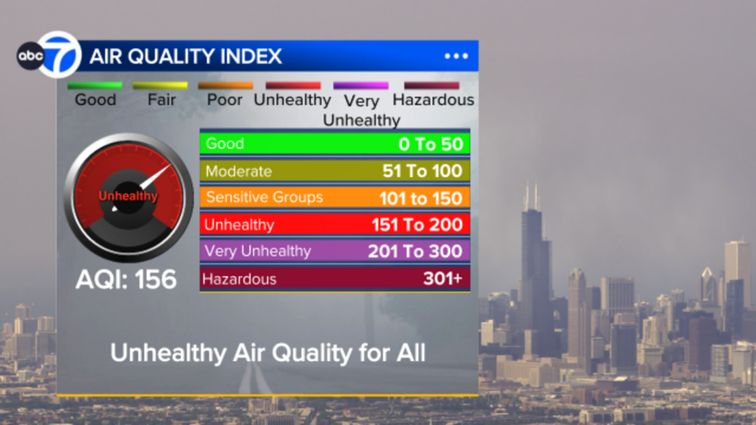 Chicago air quality update: AQI likely to stay 'unhealthy' for all as wildfire smoke returns, impacting events