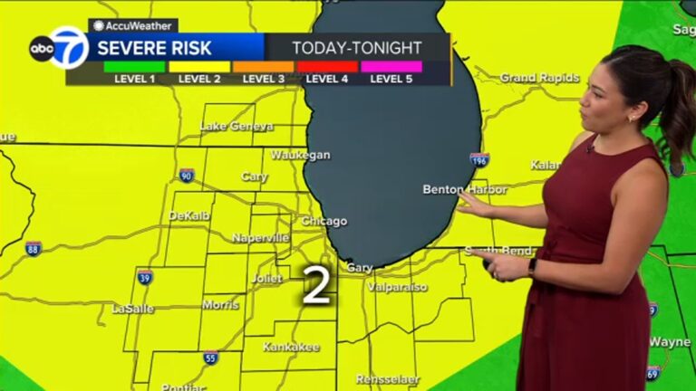 Chicago Alert: Severe Storms and 105° Heat Index Loom Monday