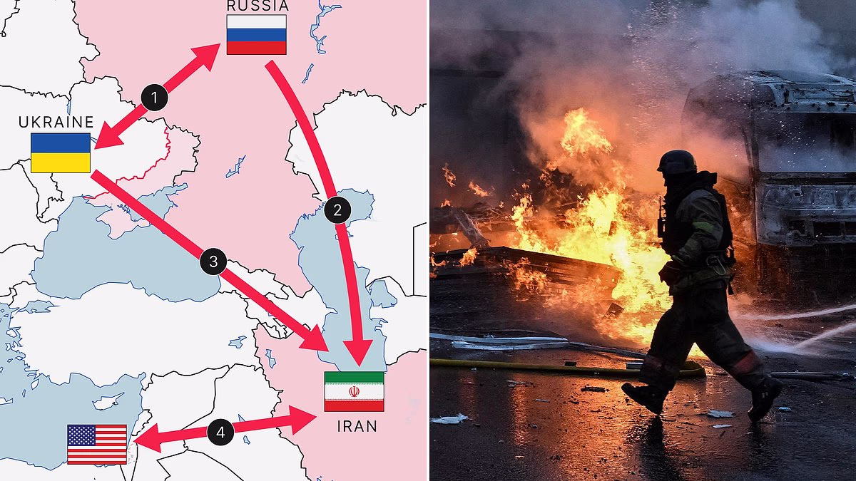Fears Iran and Ukraine wars could merge into one conflict