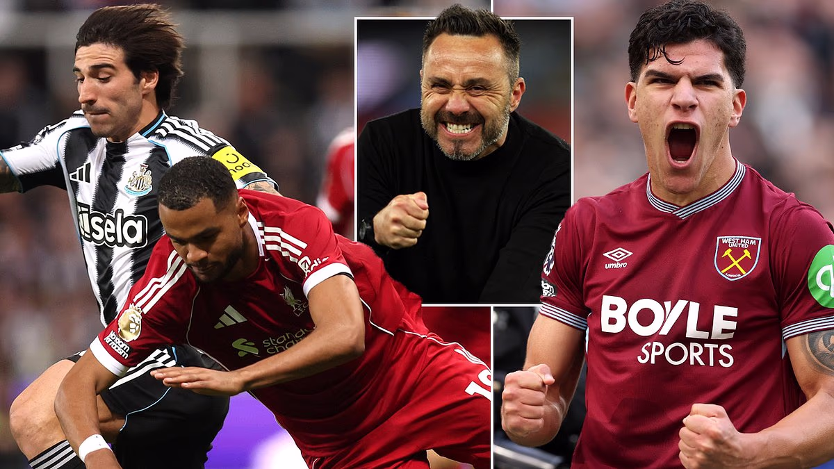 How Tottenham can splash even MORE cash after landing Fernandes and Tonali: Two Premier League wingers on shortlist - and the stars heading for the exit