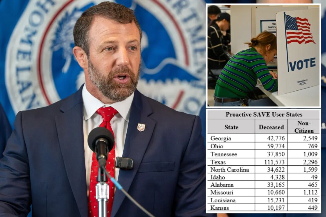 Markwayne Mullin to announce election security crackdown after The Post reveals DHS IDs 275K noncitizens registered to vote
