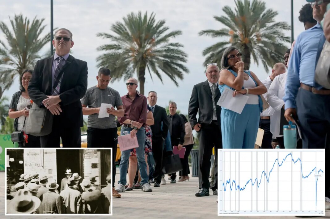 Number of Americans 'not in the labor force' surges to record 105.8M as total exceeds Great Recession, COVID era