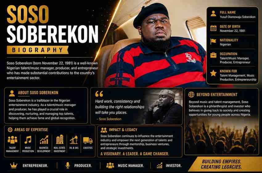soso-soberekon-biography
