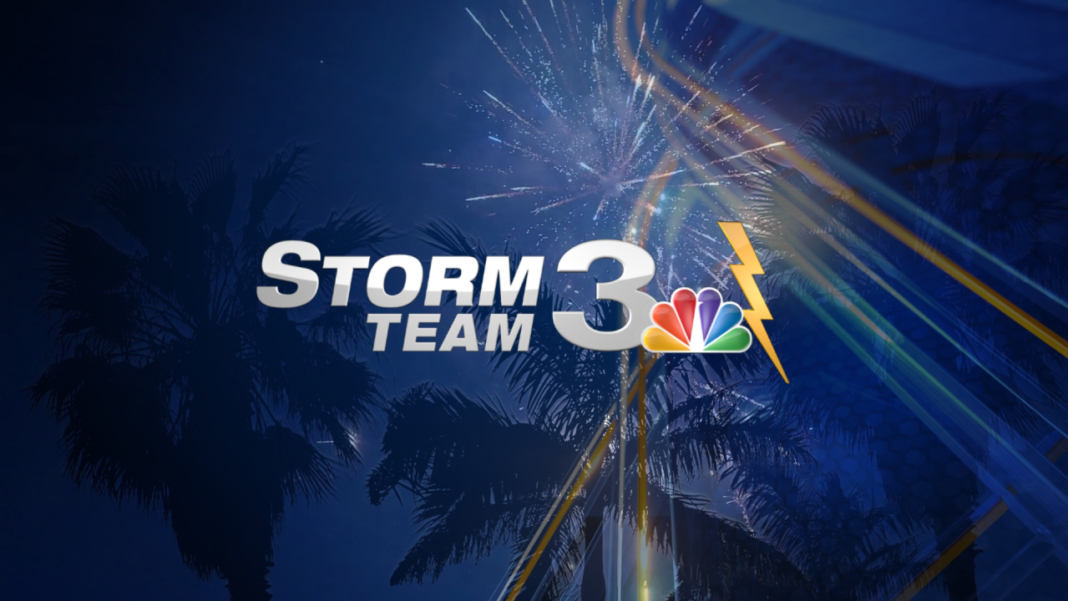 StormTeam 3: Sizzling hot for 4th of July weekend