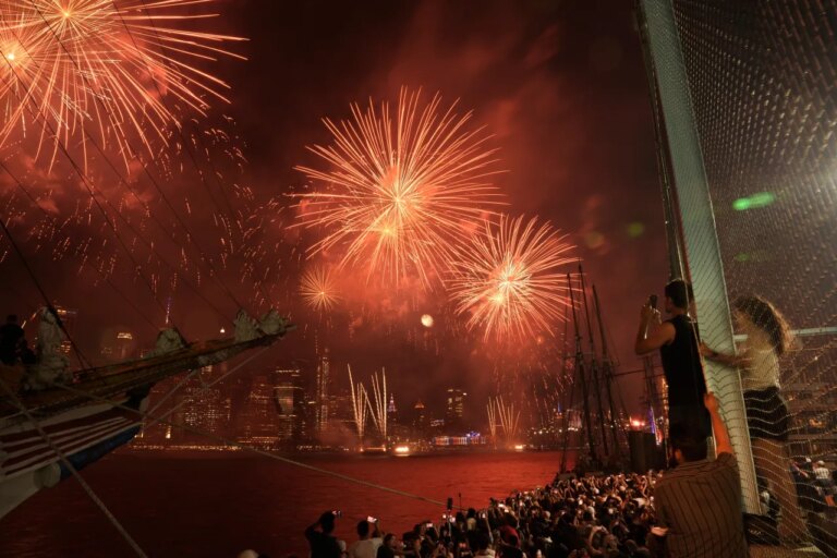 Trump Celebrates America’s 250th Anniversary with Patriotic and Partisan Rhetoric