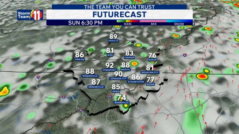 Tonight’s Weather Forecast: Enjoy the Warmth with a Chance of Scattered Showers and Thunderstorms