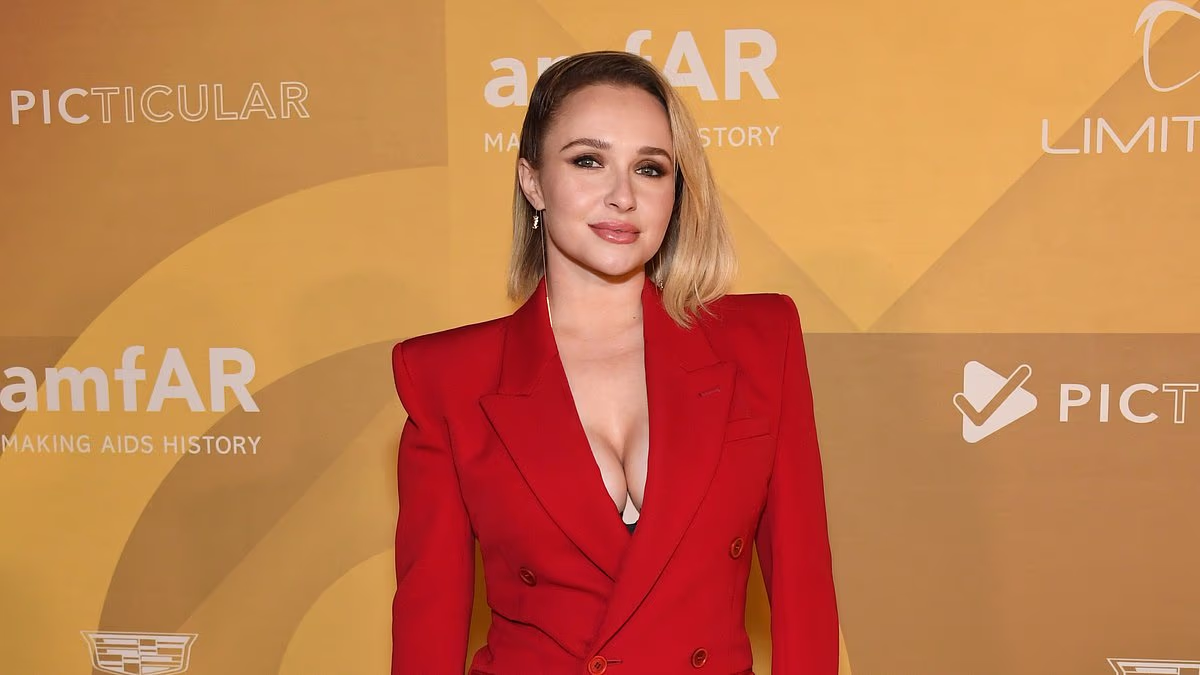 Actress Hayden Panettiere dead at age 36