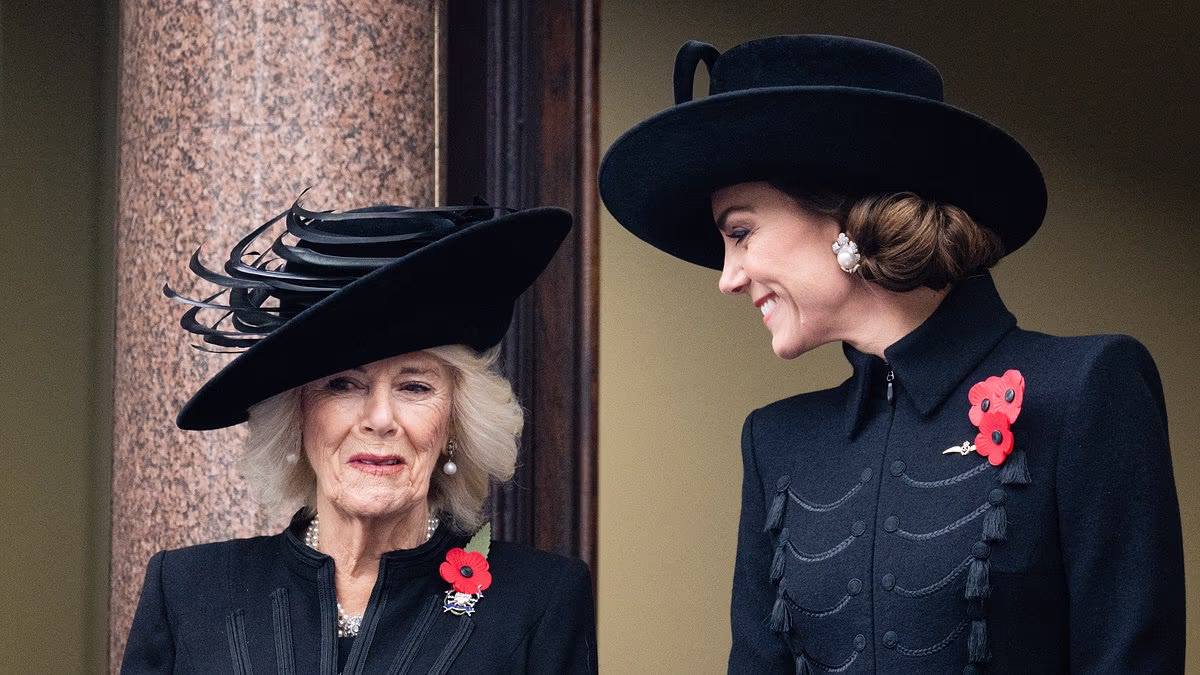Camilla 'wants King to set clear boundaries with Harry and Meghan'