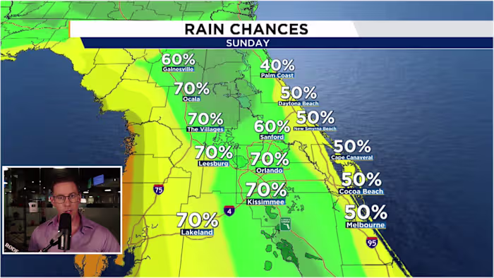 High rain chances extend into Sunday