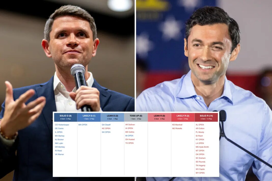How Republicans fighting for survival in twice as many Senate races — most of them Trump won