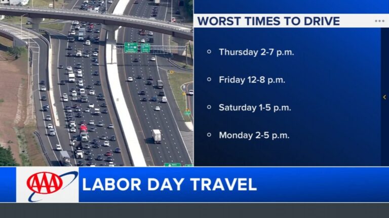 Labor Day Travel: Worst Times to Drive and Fly This Weekend