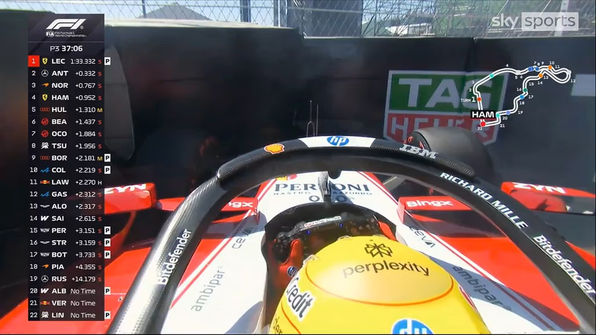 Lewis Hamilton crashes in Spanish Grand Prix final practice