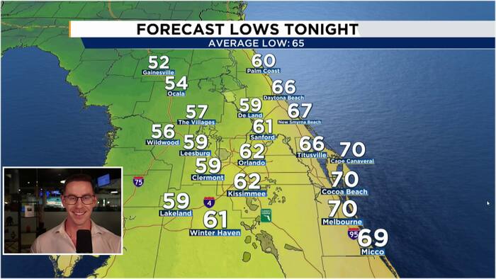 Fantastic Thursday as winds gradually build