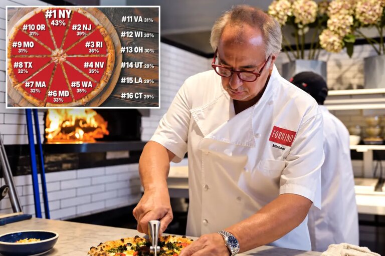 New York Named Best Pizza State in the US as Connecticut Misses the Mark