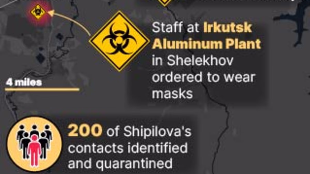 Russian media claims a second victim has died from 'plague outbreak'