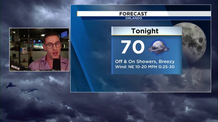 Strong wind gusts and rain chances continue to start the work week